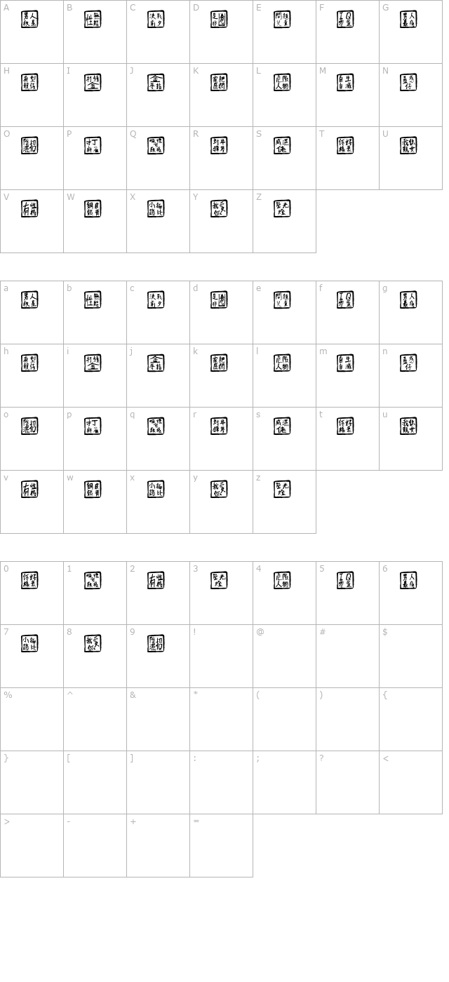 Chinese Whisper character map