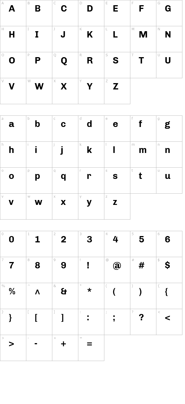 chivo-bold character map