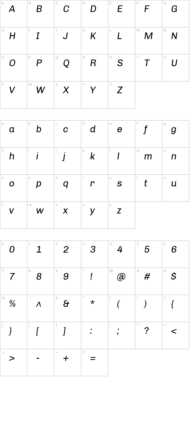 Chivo Italic character map