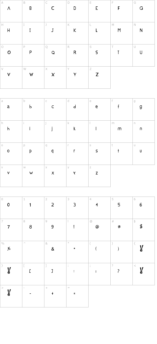 chocolat-bleu character map