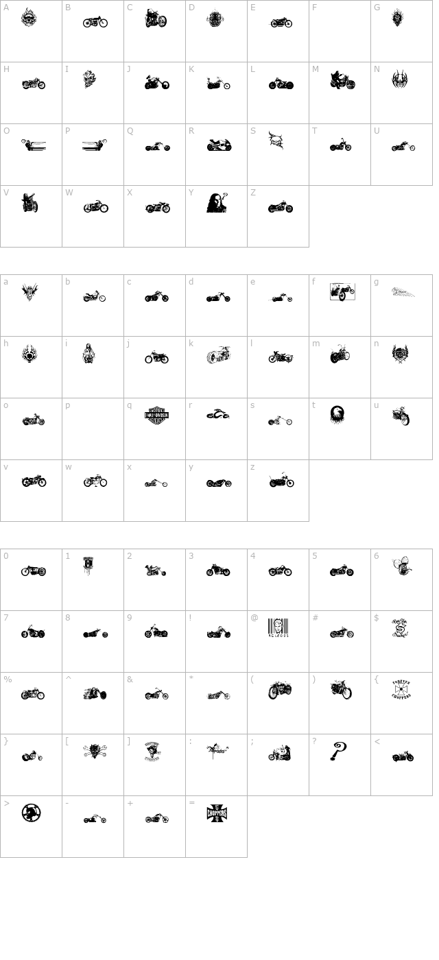 Choppers for Life character map