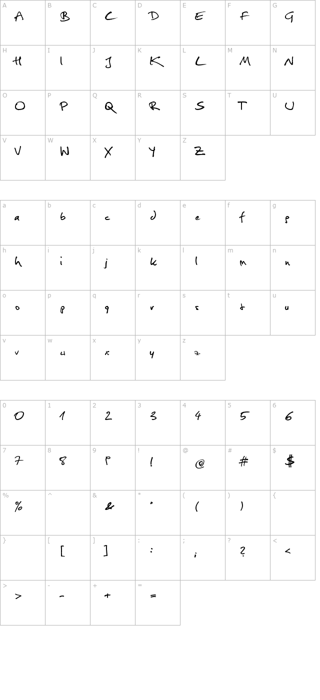 christopher-hand character map