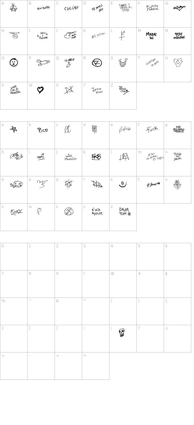 Chupalo character map