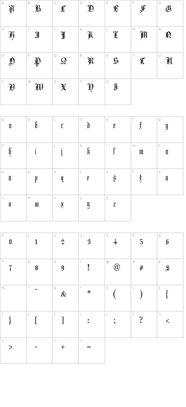 churchtext-regular-otf character map