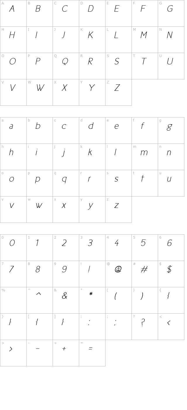 cicle-fina-italic character map