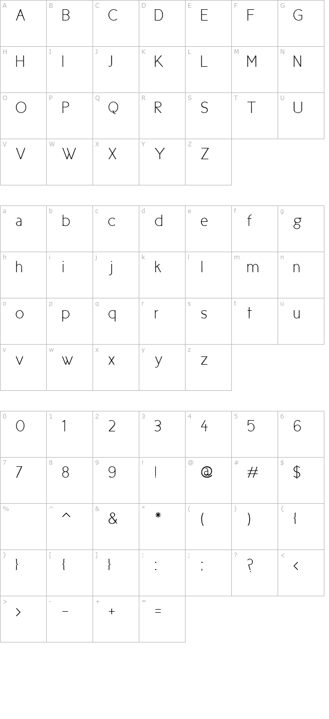 cicle-fina character map