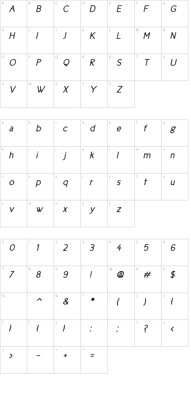 cicle-gordita-italic character map