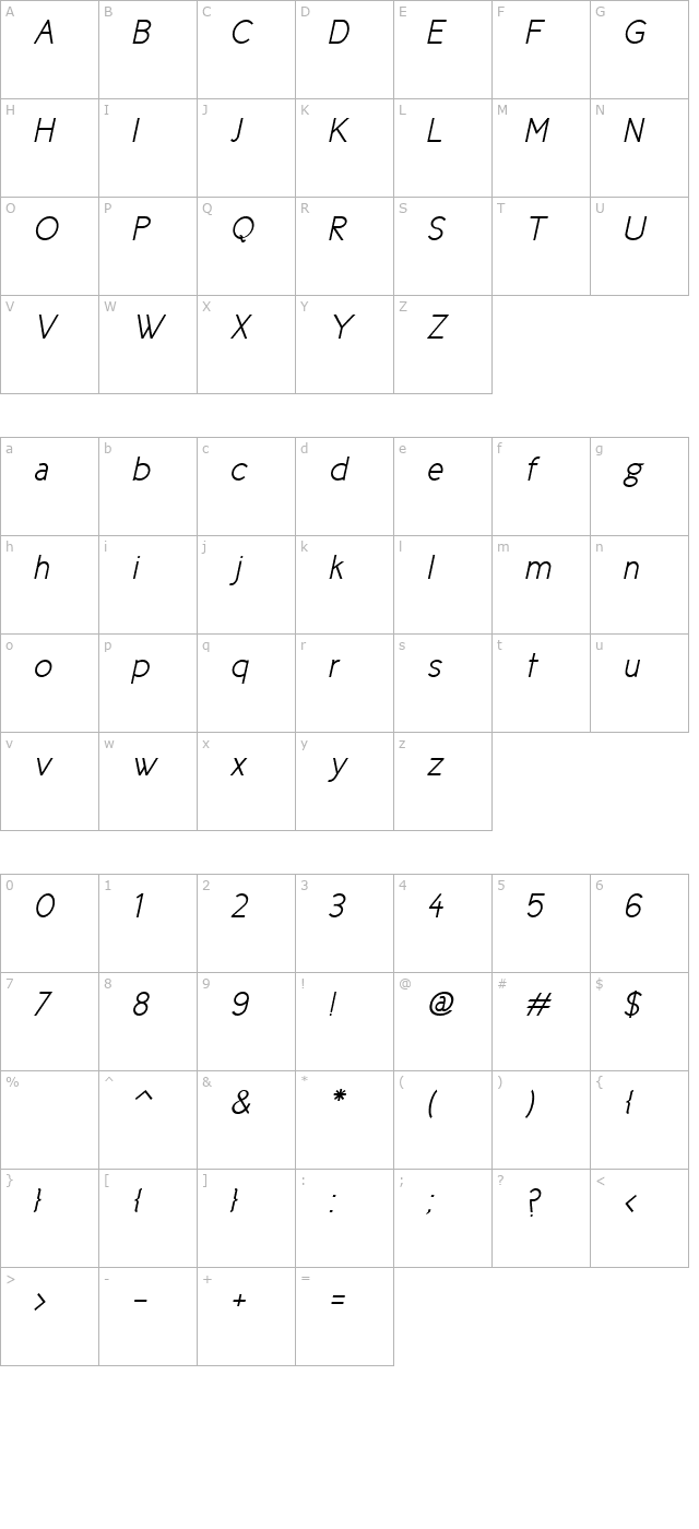 cicle-semi-italic character map