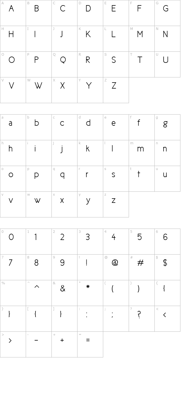 cicle-semi character map