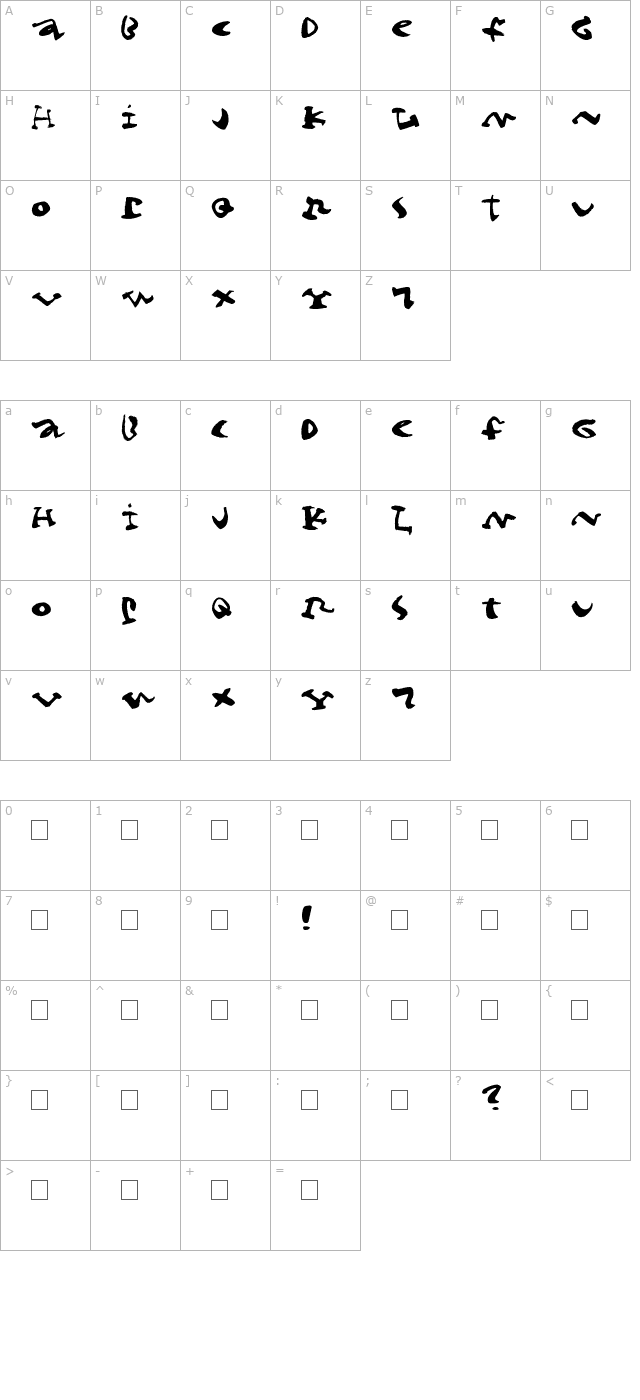 Cigar character map