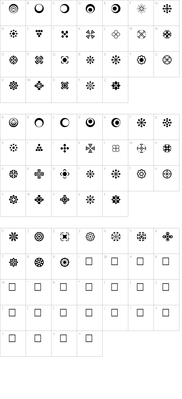 Circle Things 2 character map