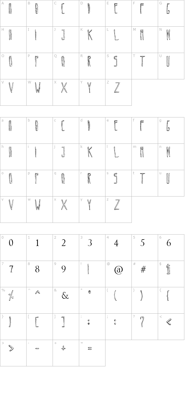 circoex character map