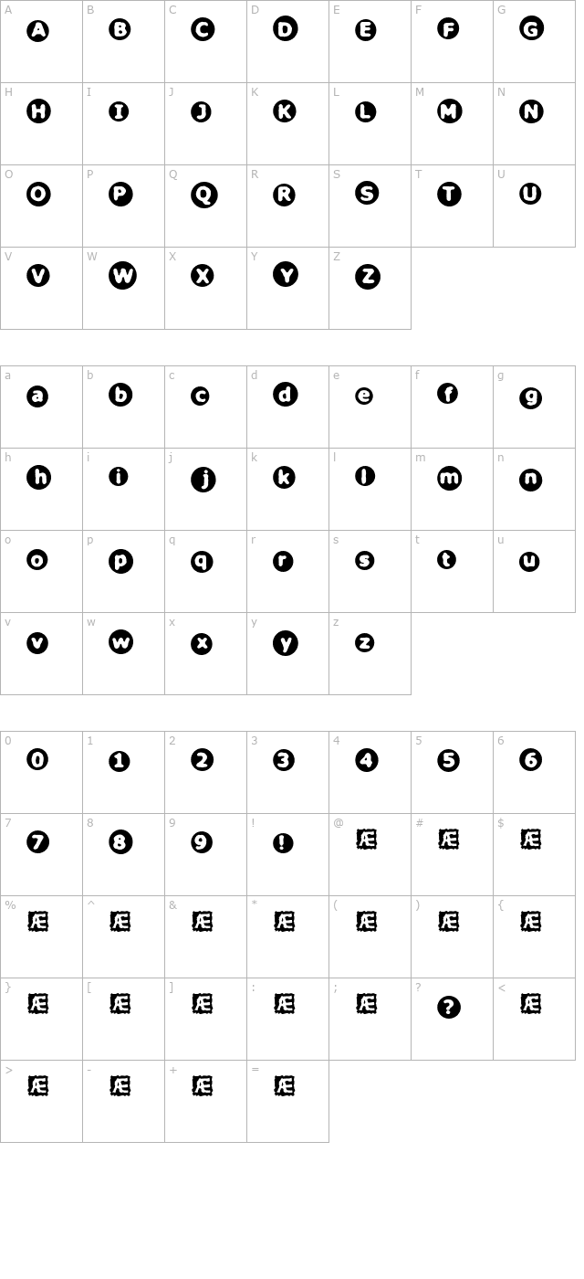 circulate-brk character map