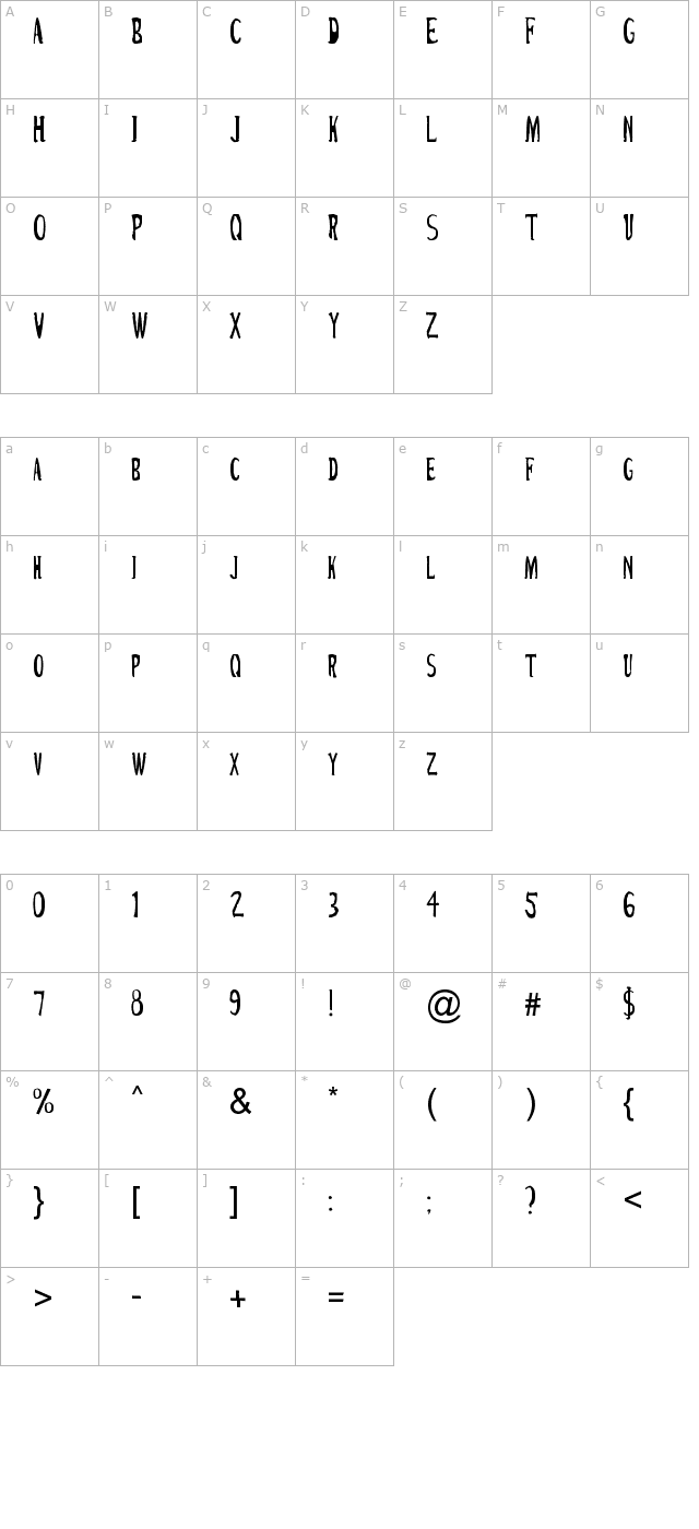 cirque-du-freak character map