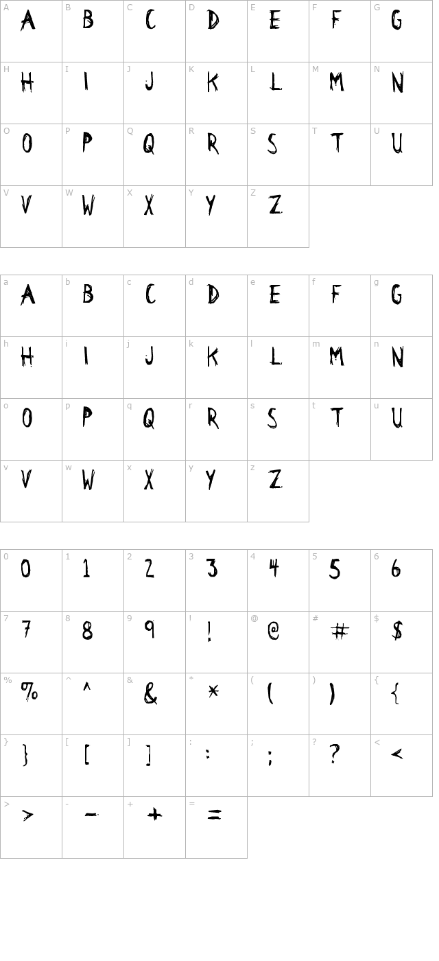 citizen-dick character map