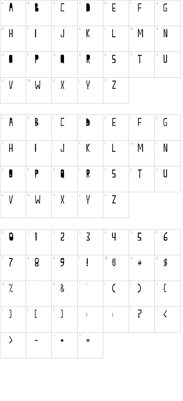 citrus-2008 character map