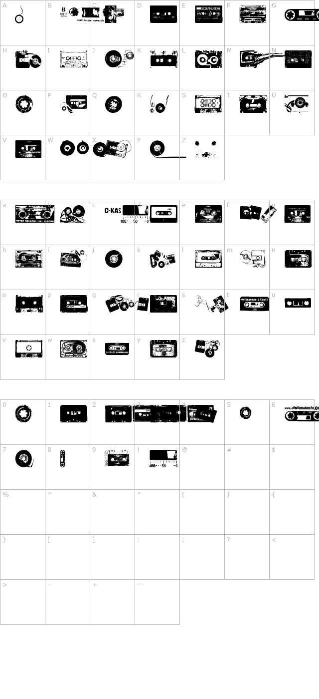 Ckas character map