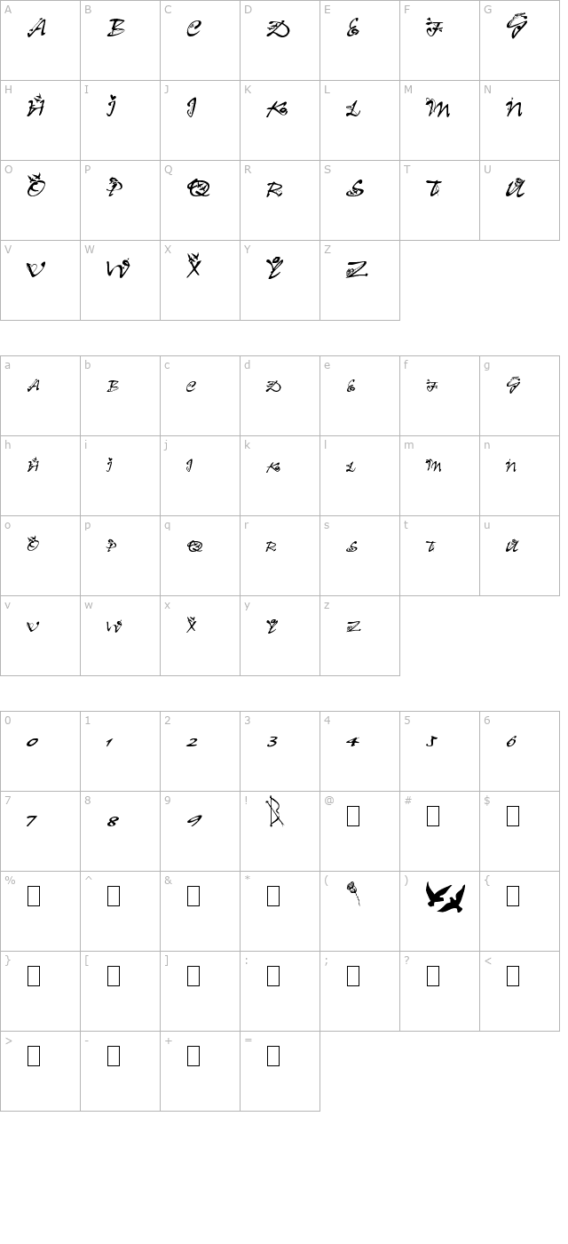 Clb:Valentine character map