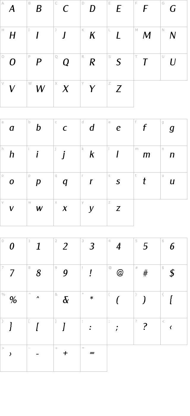 Cleargothic-RegularIta character map