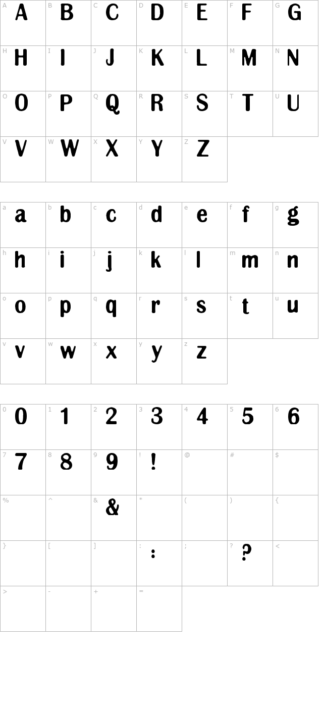 clingy character map