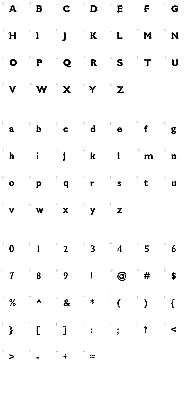 CMDestroy character map