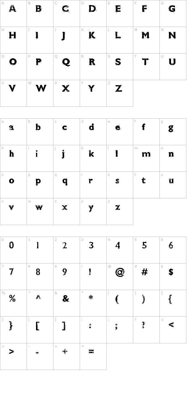 cmdestroytwo character map