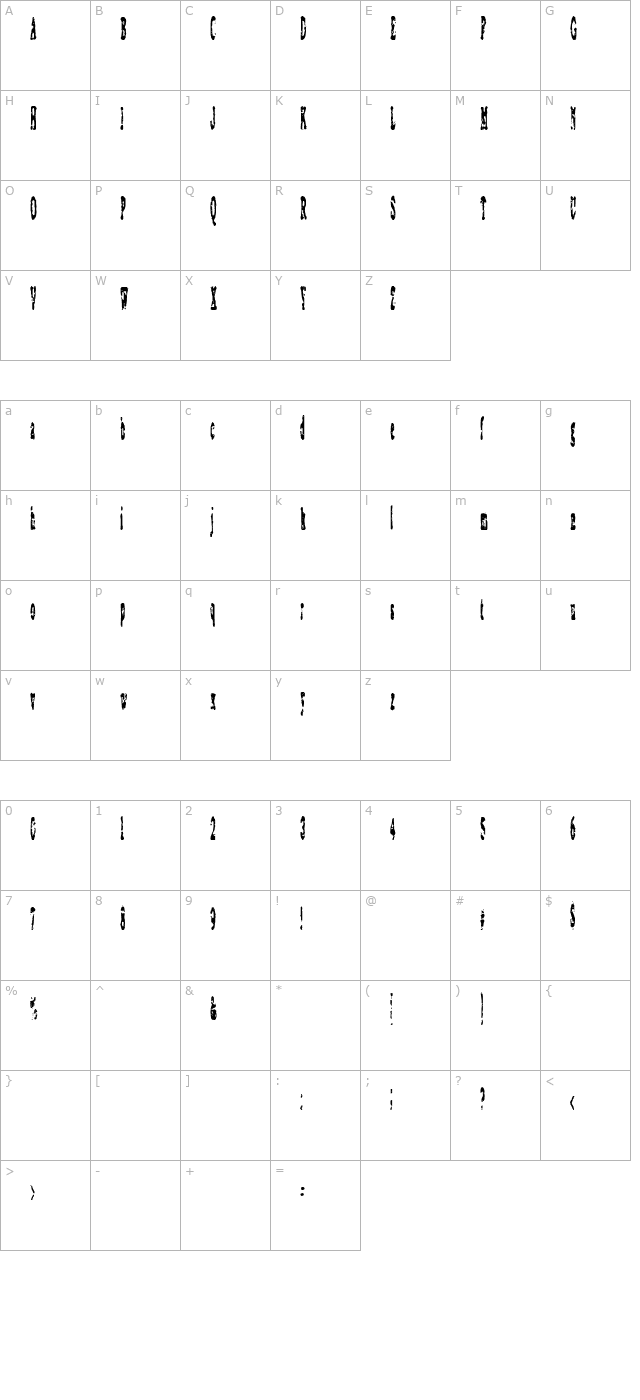 Coagulate character map