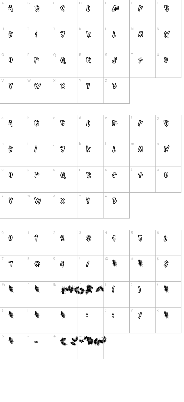 cockroach character map