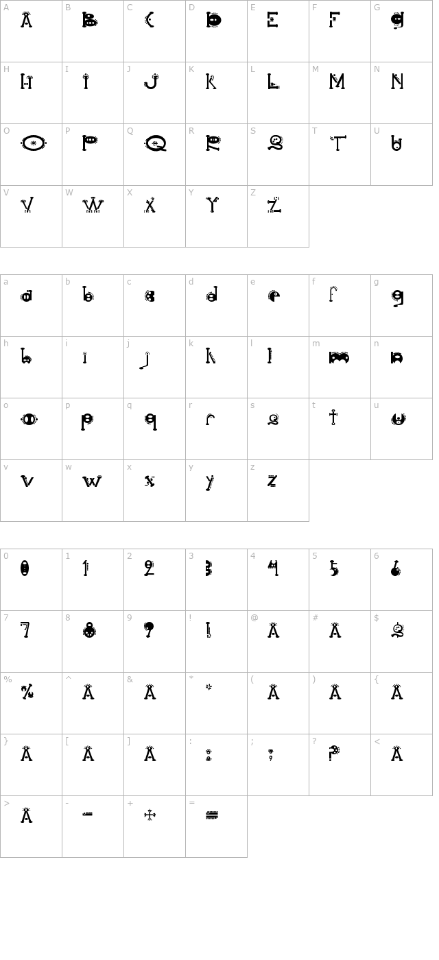 cocoon character map