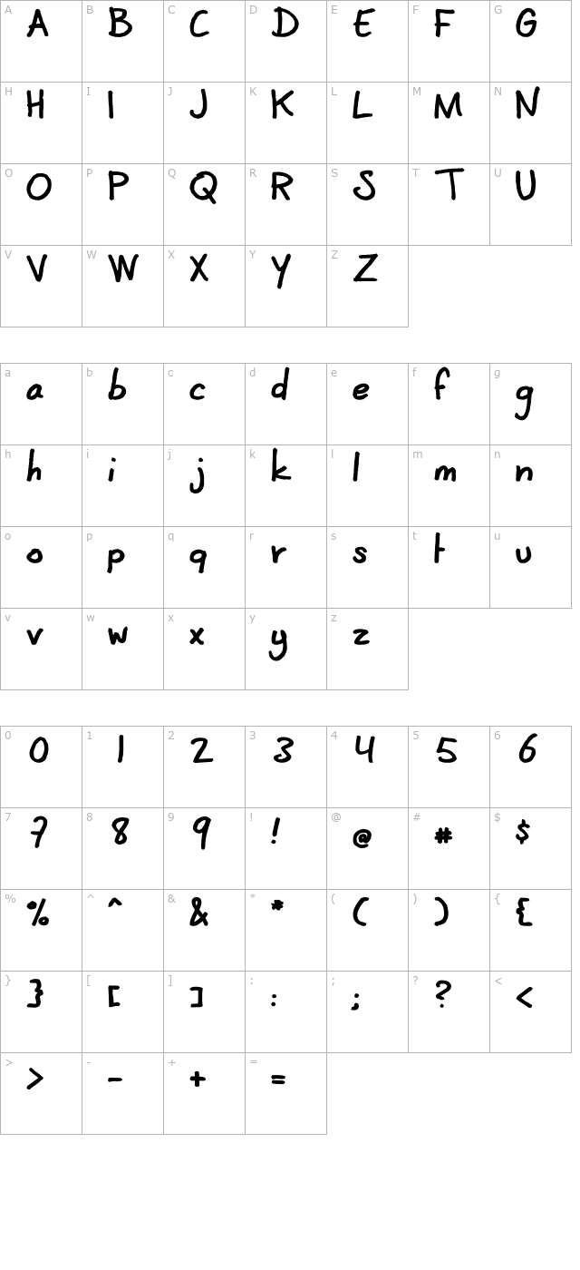 coertschrift-dik character map