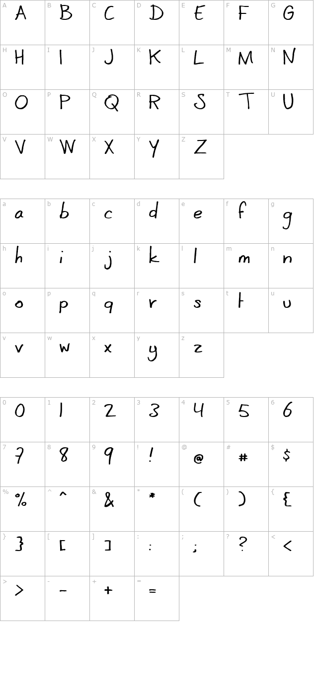 coertschriftromaans character map