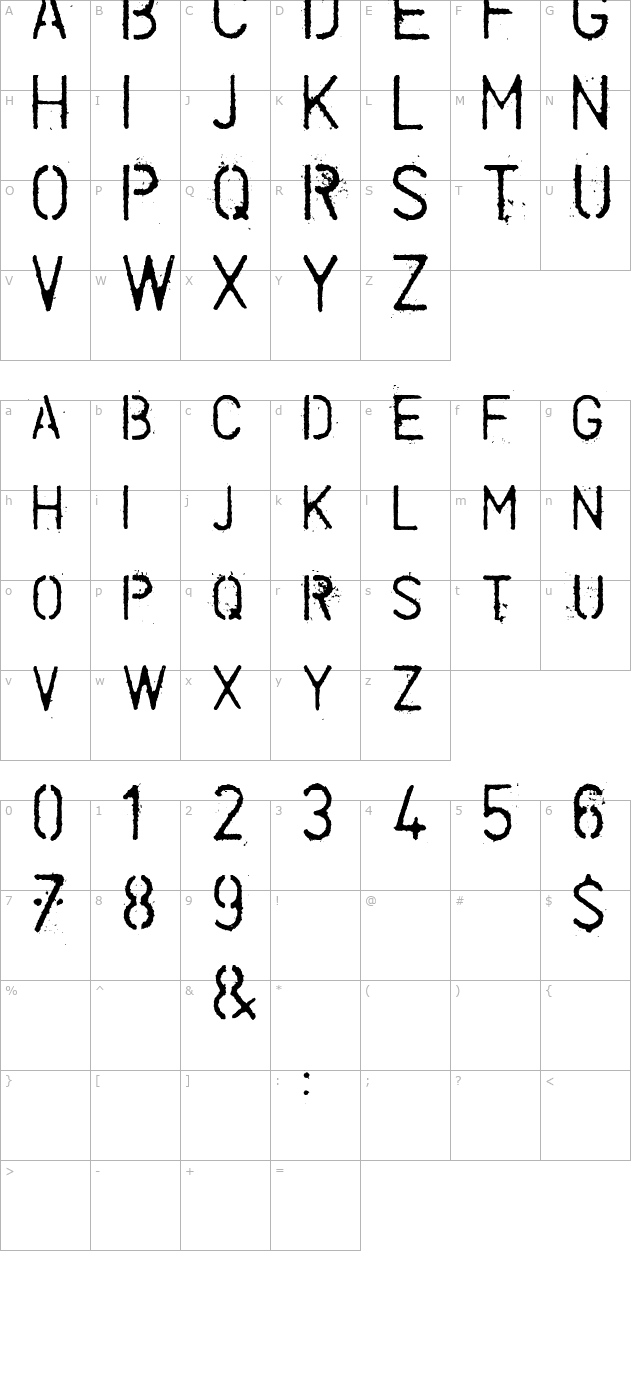 Cold Coffee character map