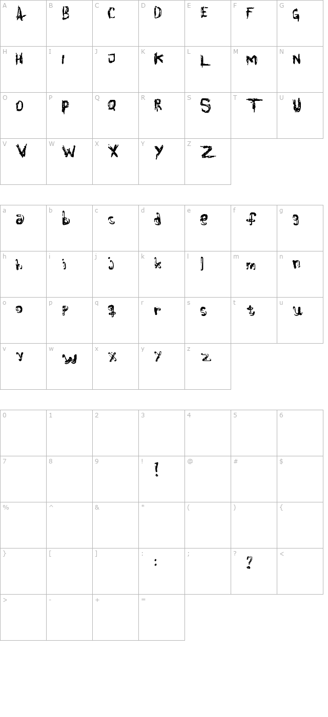 Colour Blind character map