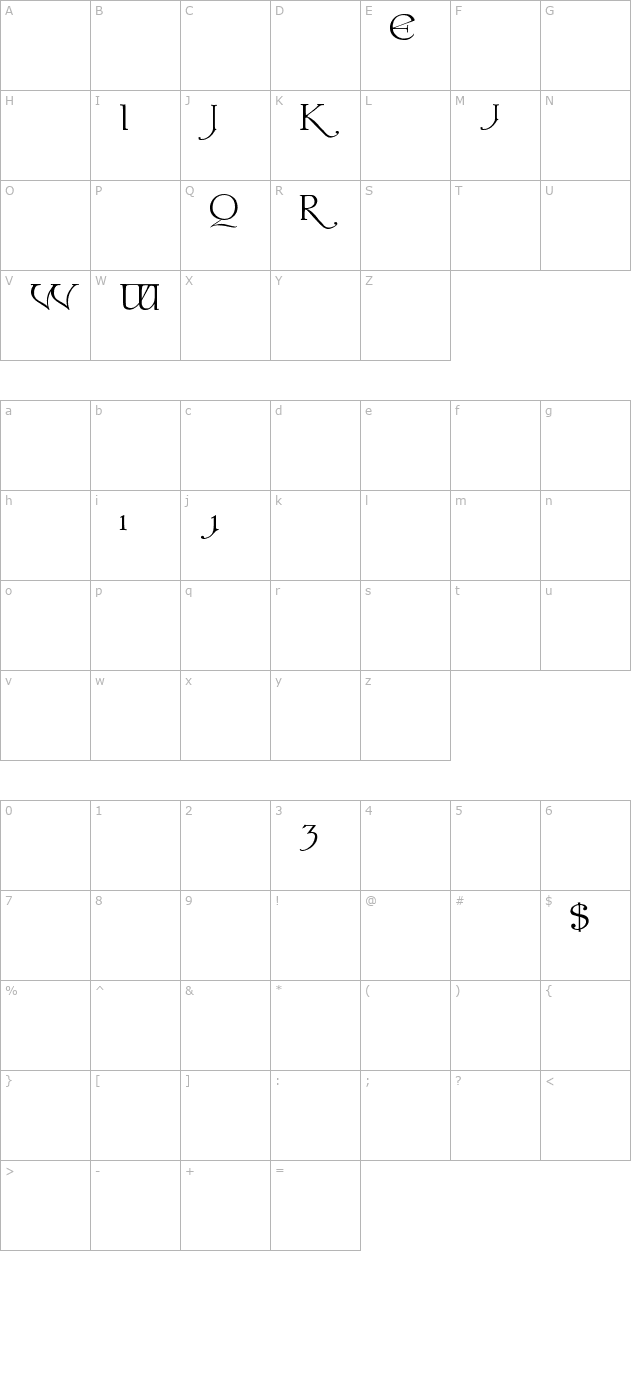 colwell-alternates character map