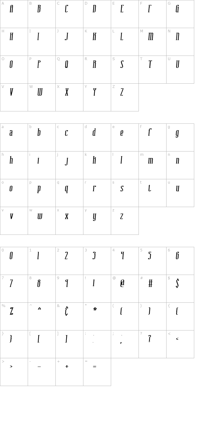 combustion-i-brk character map