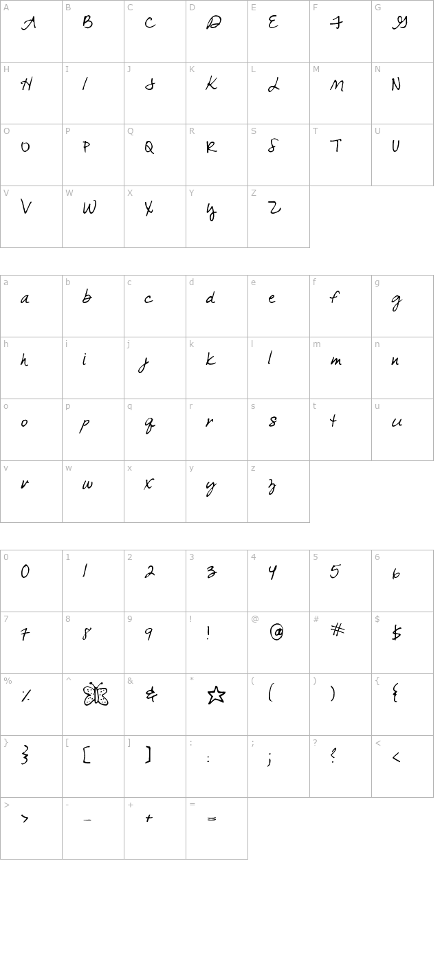 come-unto-me character map