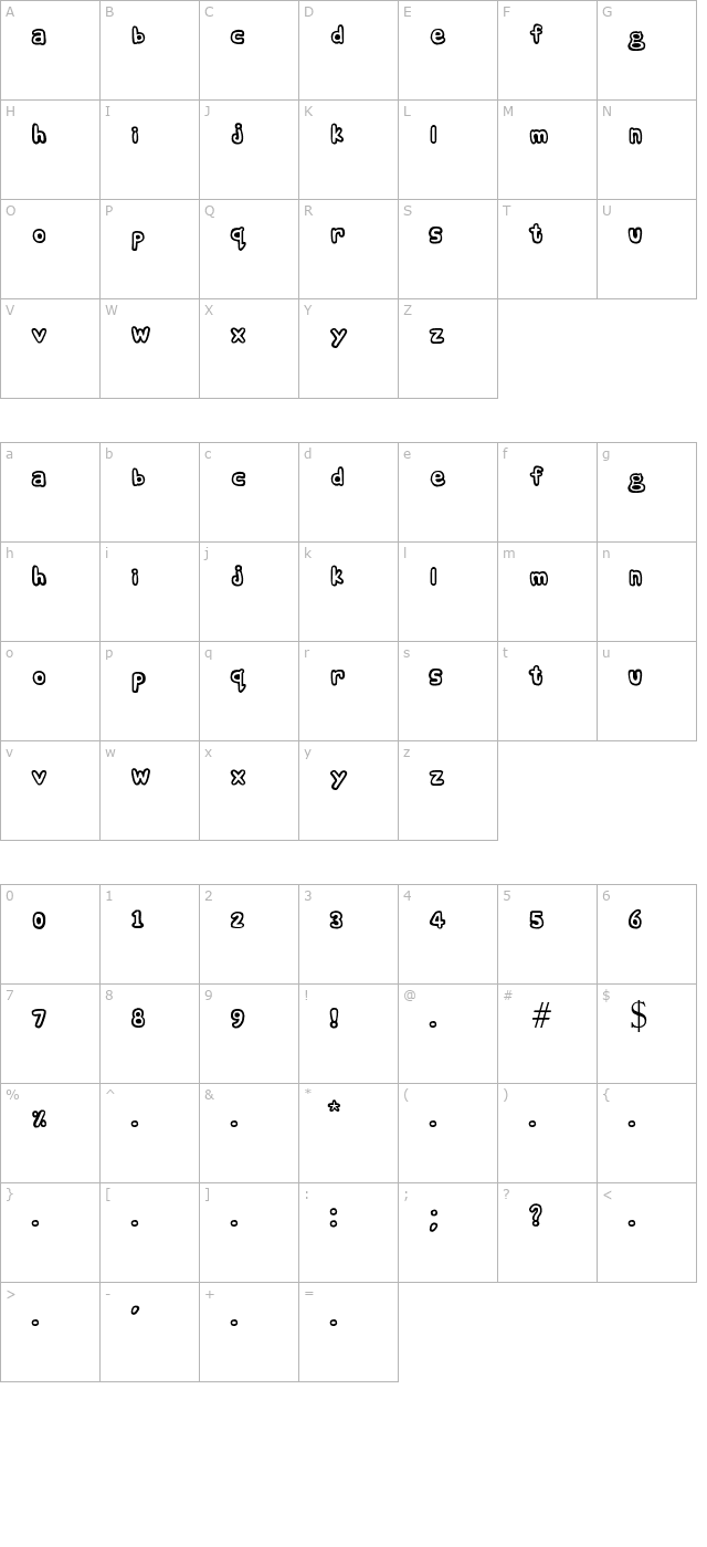 comic-andy character map