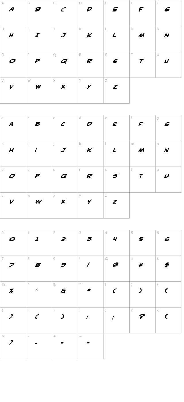 Comic Book Commando Bold Italic character map