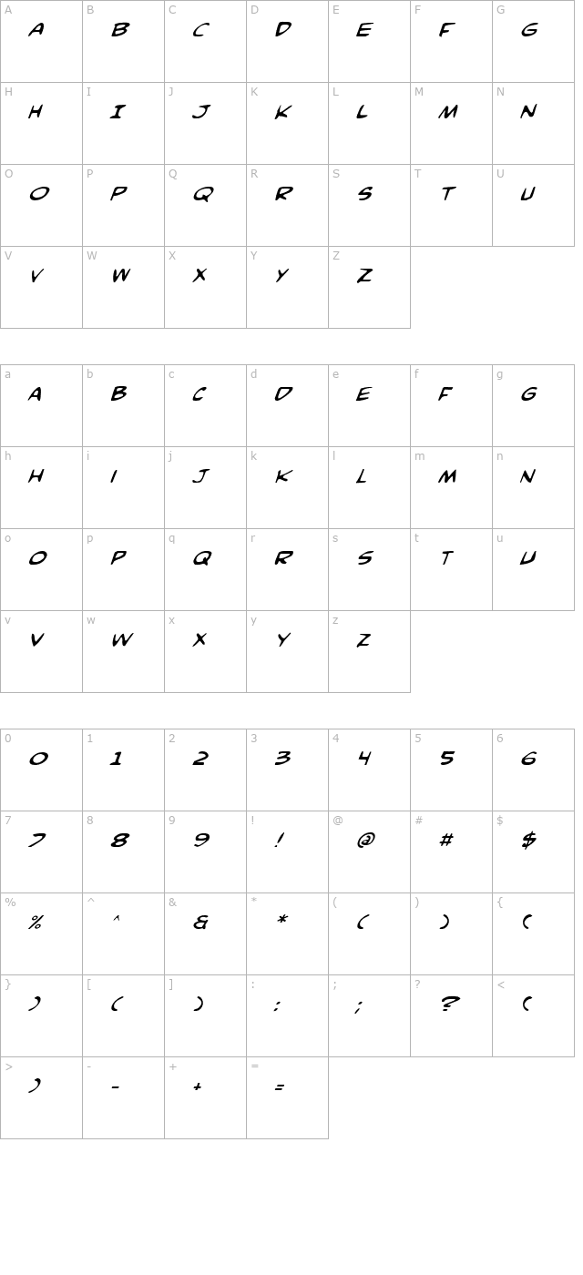 Comic Book Commando Italic character map