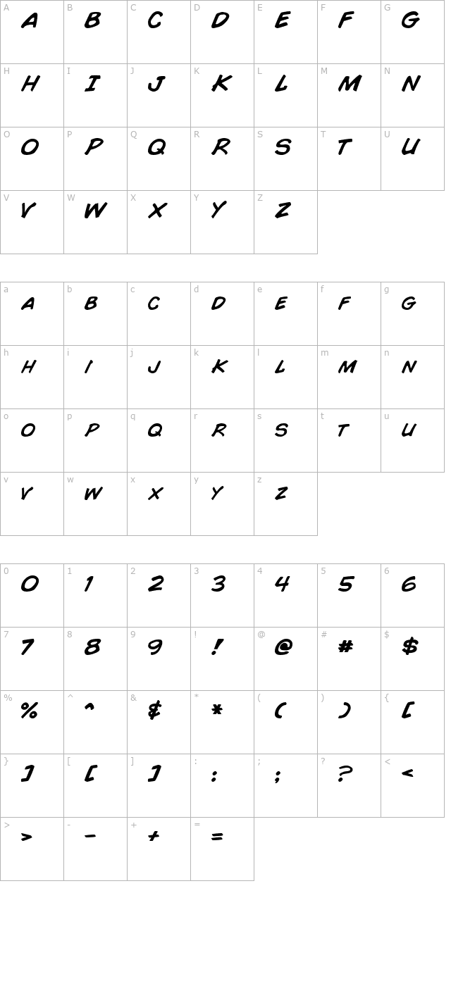 Comic Book character map