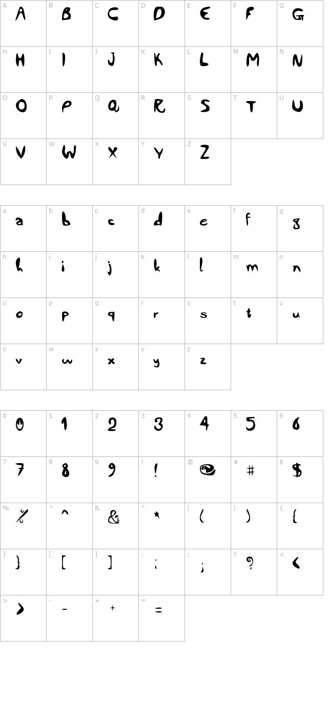 Comic City character map