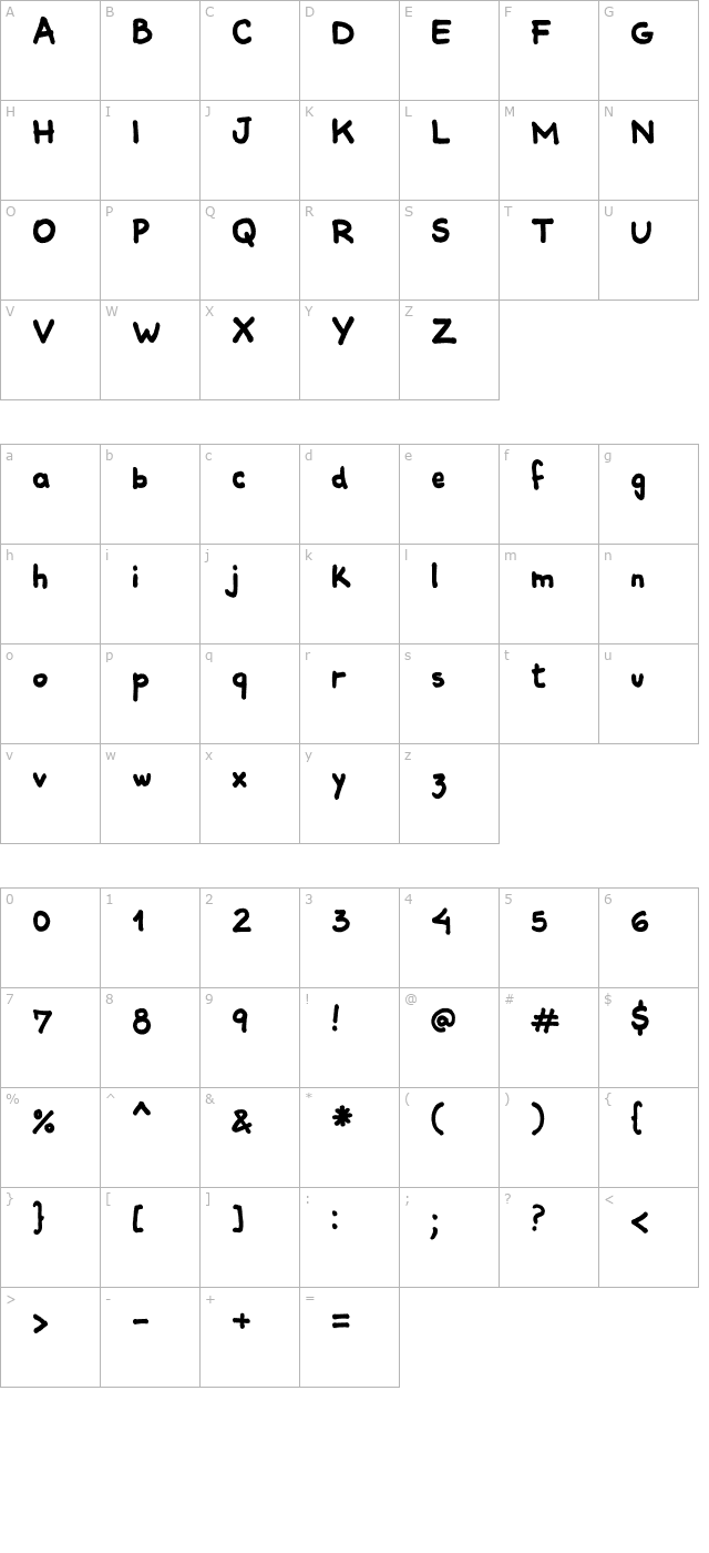 Comiquita Sans character map