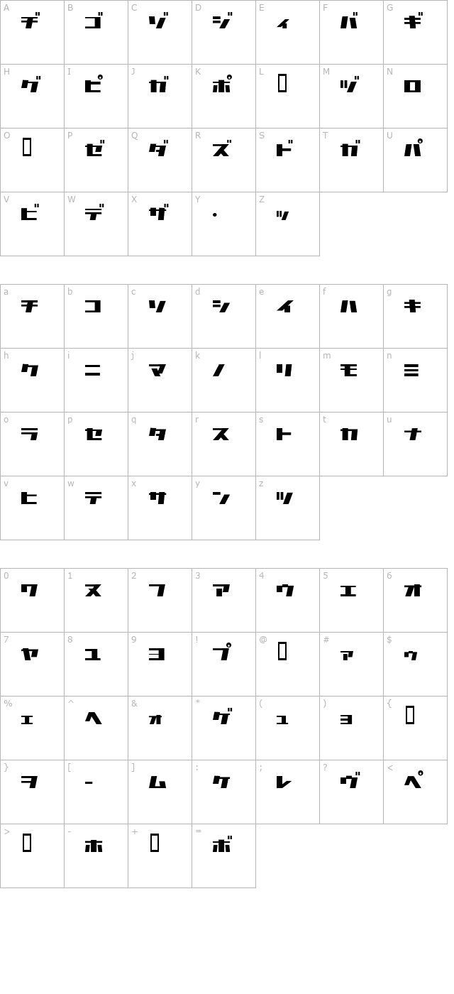 Commercial Break character map