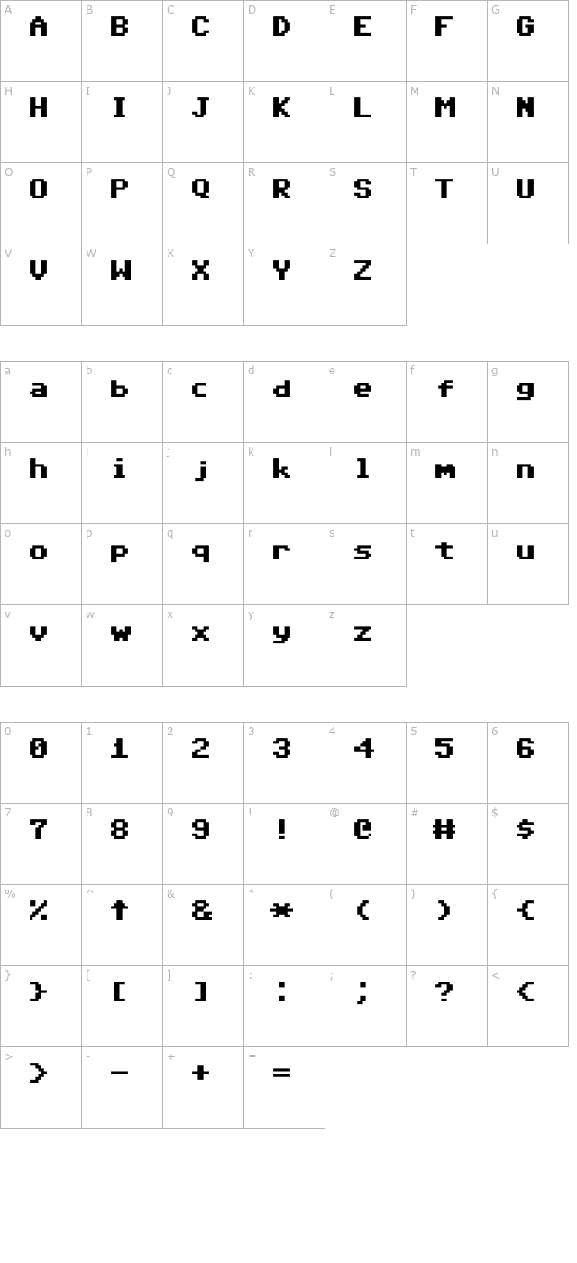 commodore-64-pixeled character map