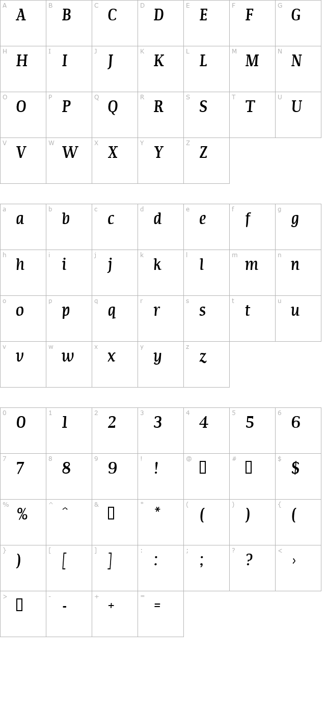 communist-italic character map