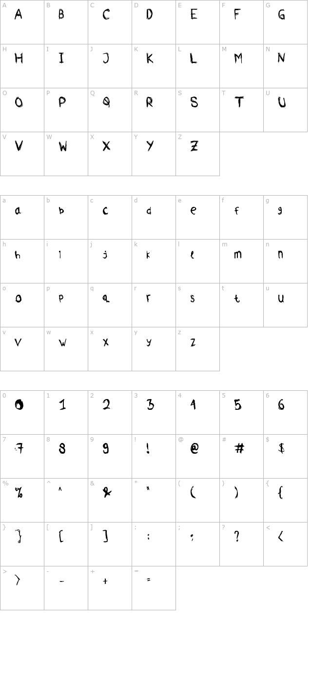 comodorepapers character map