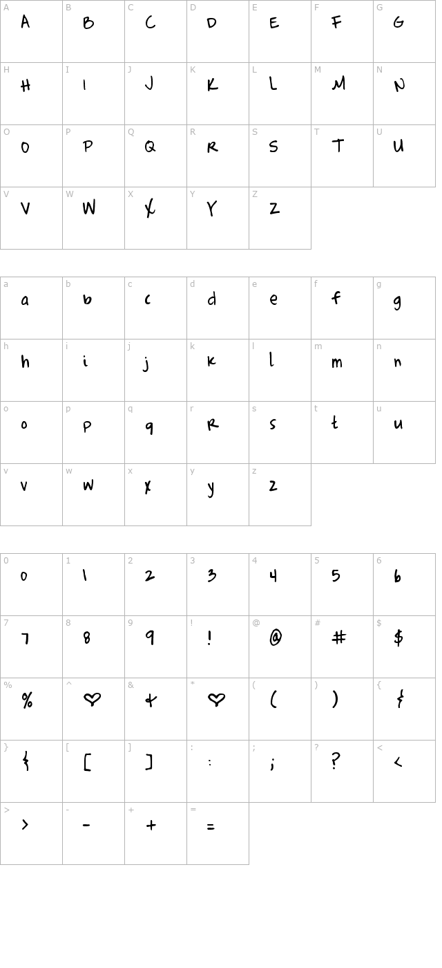 complete-in-him character map