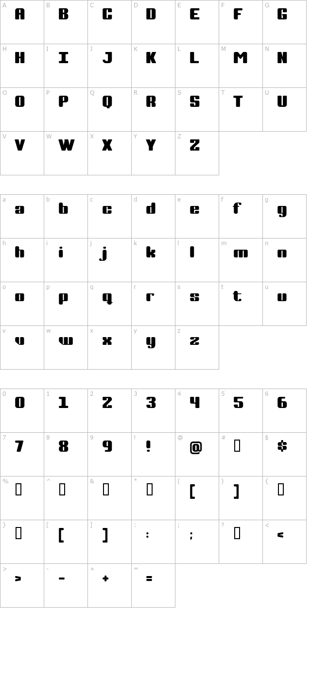 Complete Plain character map