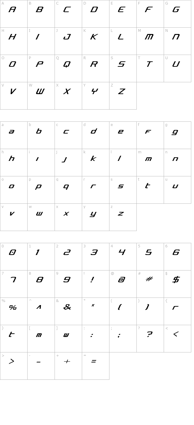 Concielian Condensed character map