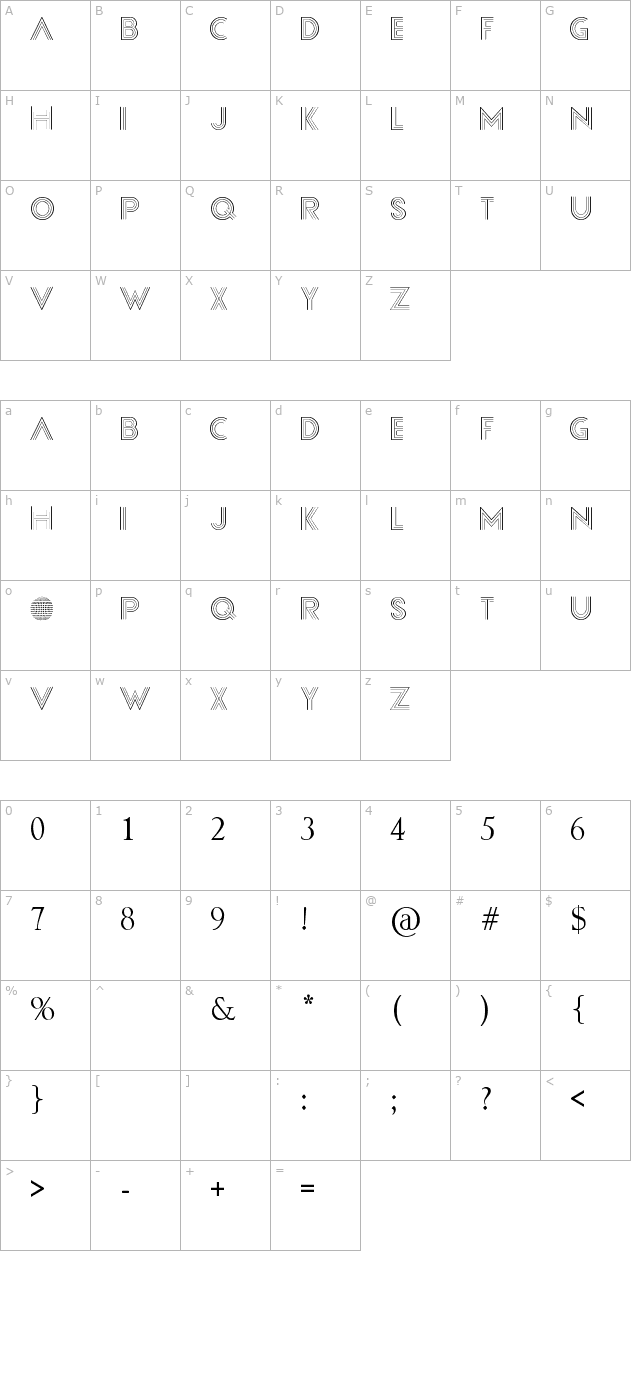 Confessions character map